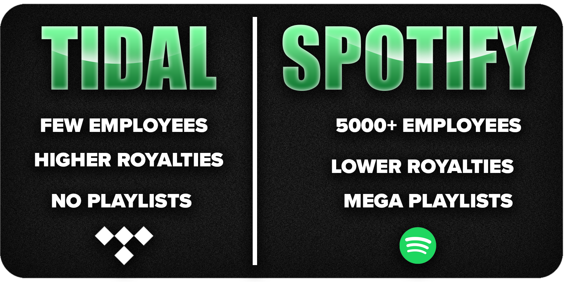 How To Promote Your Music on Tidal!